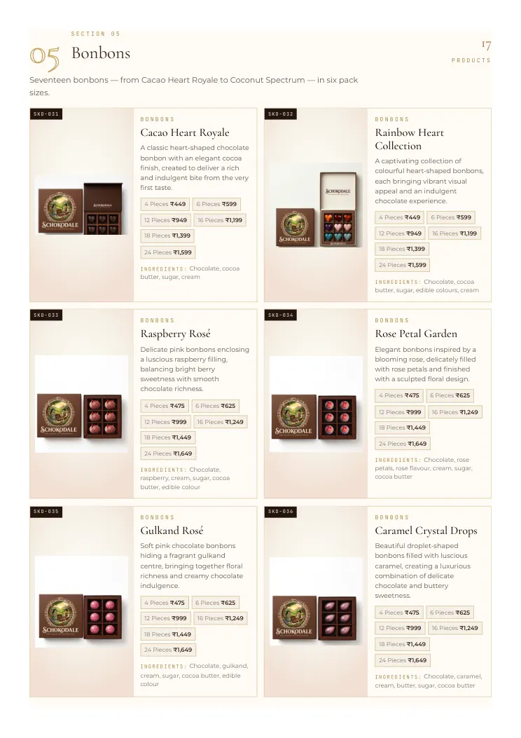 Catalogue page