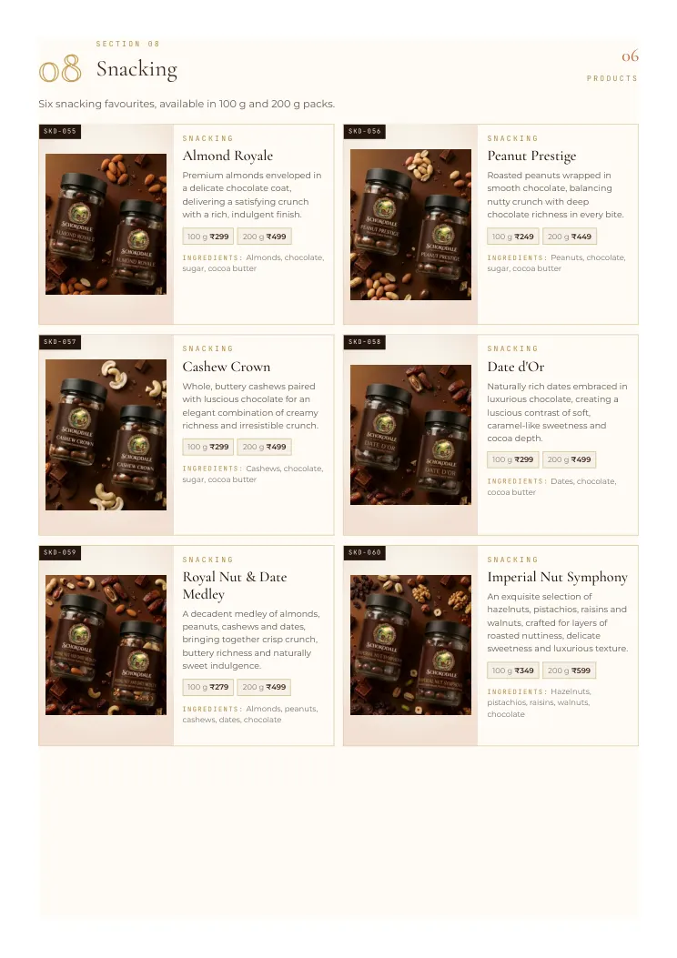 Catalogue page
