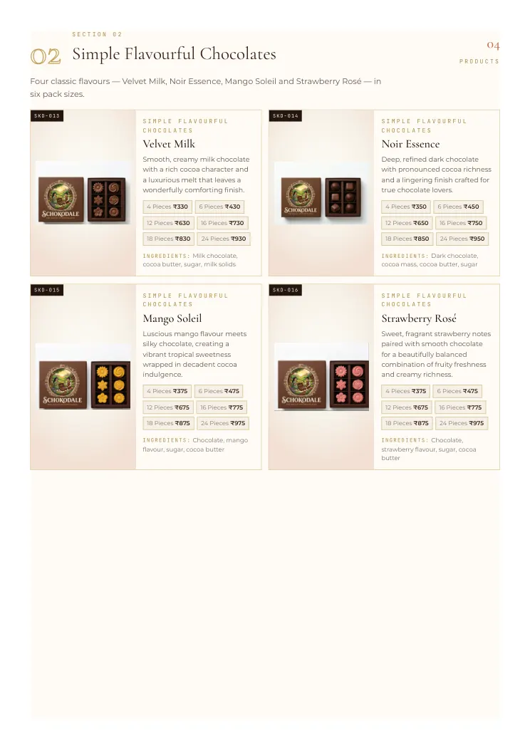 Simple Flavourful Chocolates